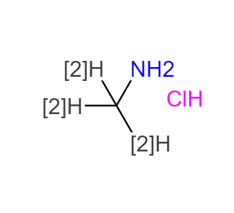 CAS：7436-22-8，氘代甲胺鹽酸鹽 